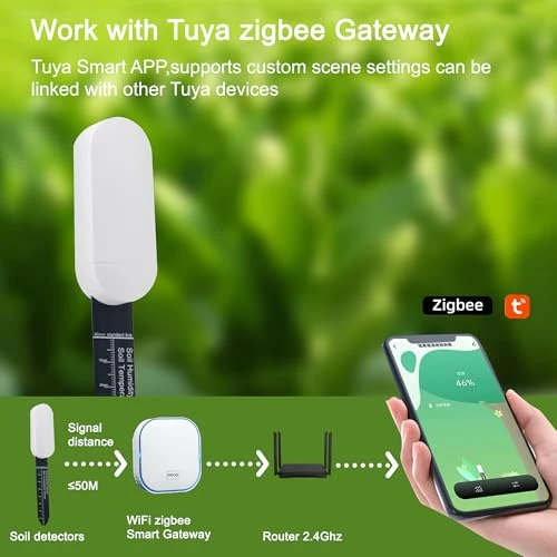 Soil Moisture Meter — Soil Moisture Sensor, PHOVOLT