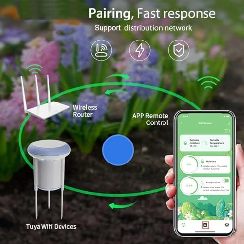 Soil Temperature and Humidity Sensor — Soil Moisture Sensor, Nurnesy