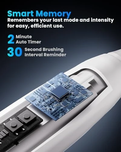 Ultrasonic Electric Toothbrush for Adults — Electric Toothbrush, Onlyone