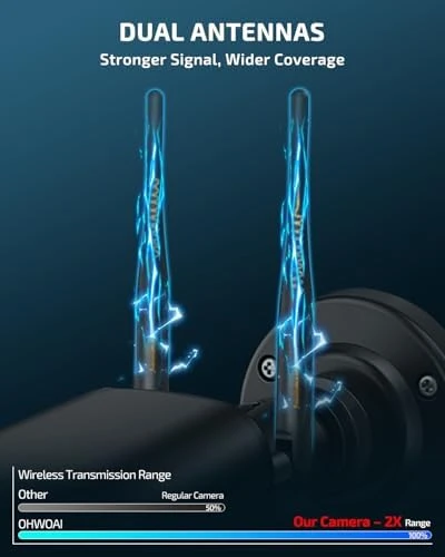 Wireless Security Camera System Outdoor — Security Camera, OHWOAI