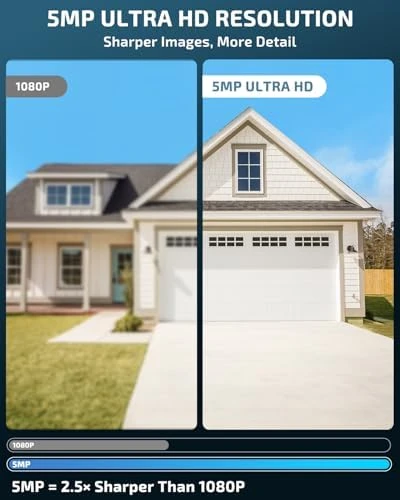 Wireless Security Camera System Outdoor — Security Camera, OHWOAI