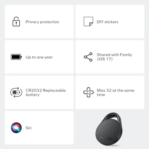 Air Tracker Tags 4 Pack — Dog GPS Tracker, MOMAX