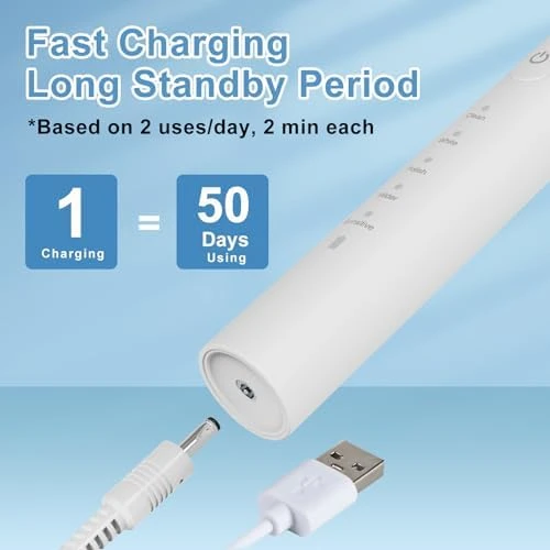 Electric Toothbrush Set for Adults — Electric Toothbrush, SunoFi