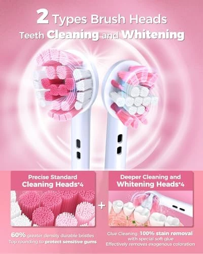 Rotating Electric Toothbrush for Adults — Electric Toothbrush, TEETHEORY