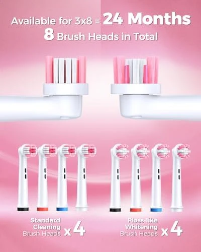 Rotating Electric Toothbrush for Adults — Electric Toothbrush, TEETHEORY