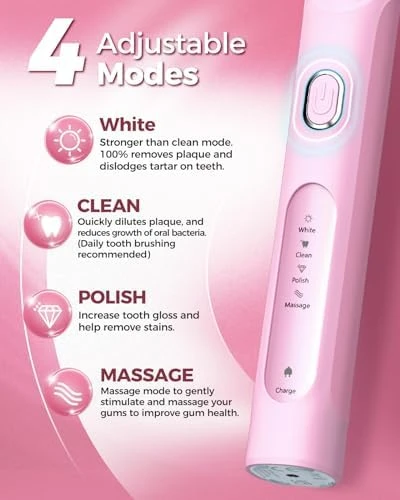 Rotating Electric Toothbrush for Adults — Electric Toothbrush, TEETHEORY