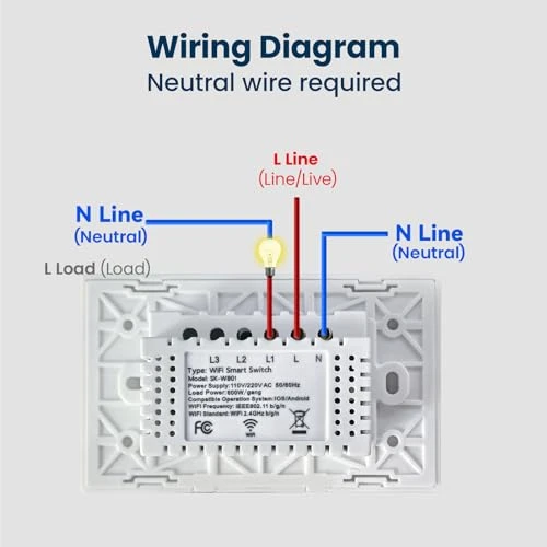 Smart Light Switch — Smart Switch, LOUYSGEN