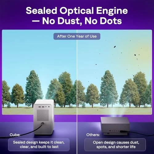 Smart Projector with Roku TV Streaming — Smart Projector, Aurzen