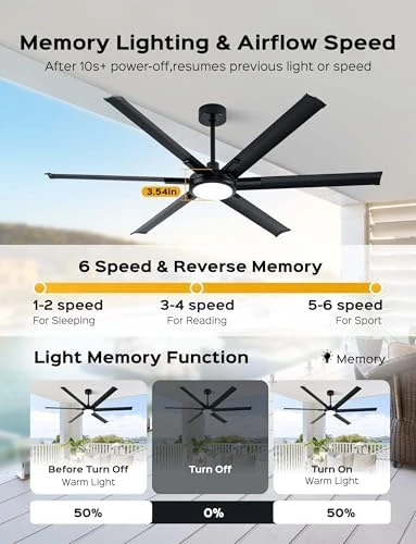 65 Inch Ultra-thin Smart Ceiling Fan with WiFi Alexa APP Remote Control, Whole Aluminum DC Motor and Blades, 6 Speed,... — Smart Fan, ECOiTEL