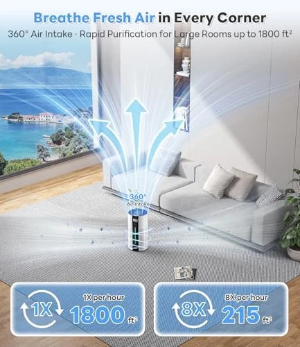 Air Purifier for Large Rooms — Air Purifier, ECOSELF