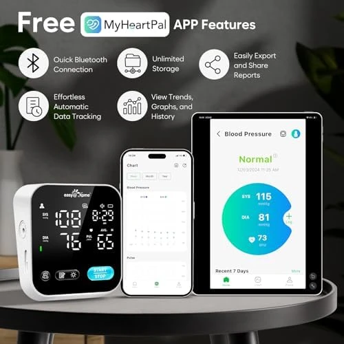 Blood Pressure Monitor — Blood Pressure Monitor, Easy@Home