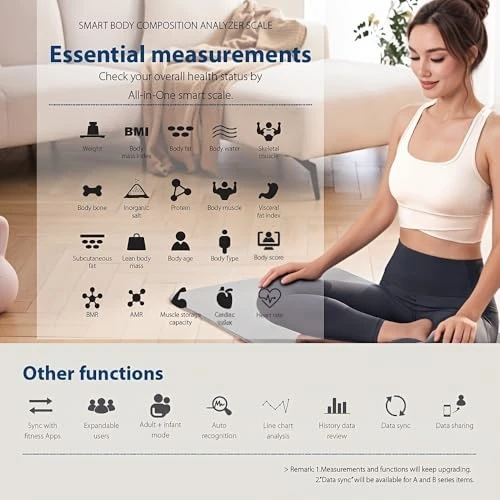Digital Bathroom Scale with Body Composition Analysis — Smart Scale, SENSSUN