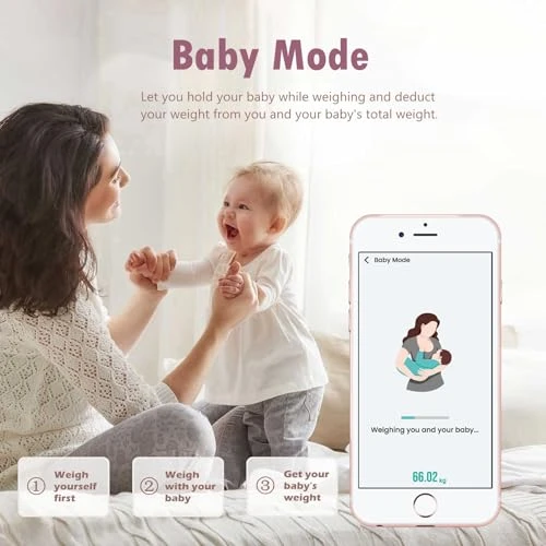 Digital Bathroom Scale with Body Composition Analysis — Smart Scale, SENSSUN