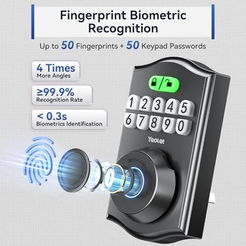 Fingerprint Door Lock — Smart Lock, Yeolet