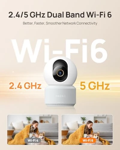 Indoor Security Camera — Security Camera, Anona