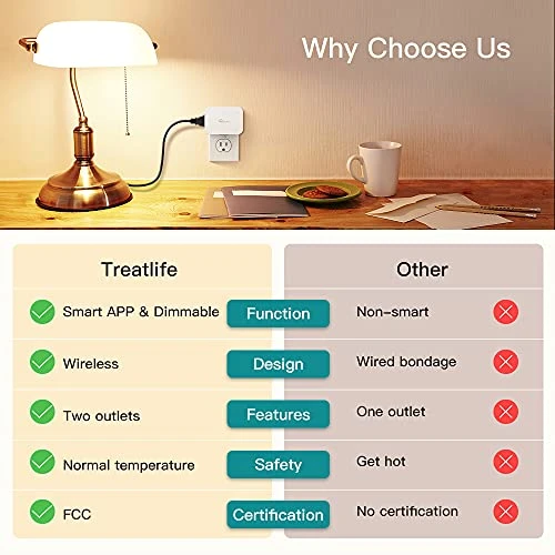 Smart Dimmer Plug — Smart Plug, TREATLIFE