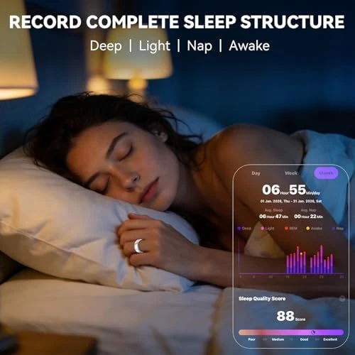 Smart Ring — Smart Ring, Osawalla