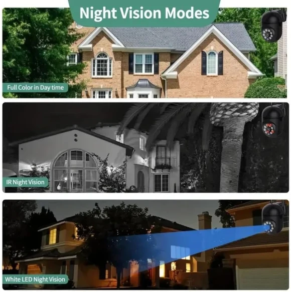 Smart WiFi Security Camera — Security Camera