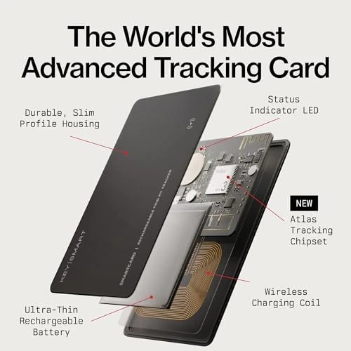 SmartCard Wallet Tracker Card — Dog GPS Tracker, KeySmart