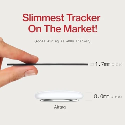 SmartCard Wallet Tracker Card — Dog GPS Tracker, KeySmart