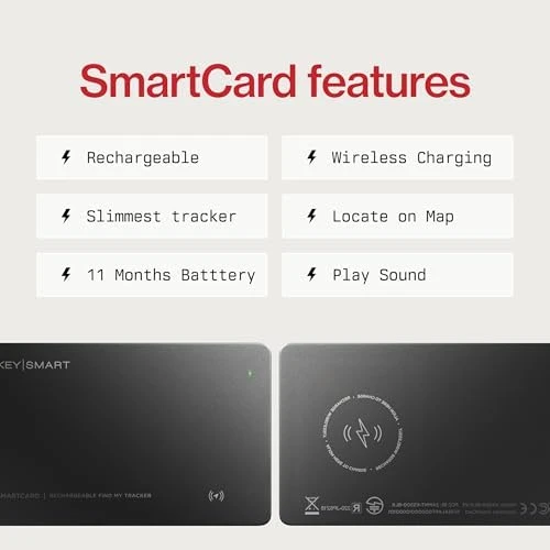 SmartCard Wallet Tracker Card — Dog GPS Tracker, KeySmart