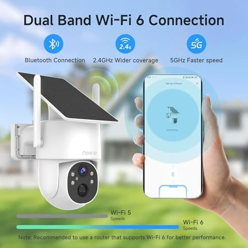 Solar Security Camera Wireless Outdoor — Security Camera, Noorio