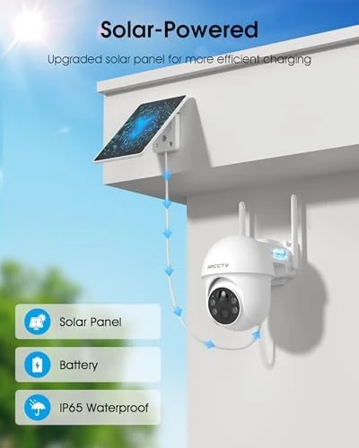 Solar Security Camera — Security Camera, ARCCTV
