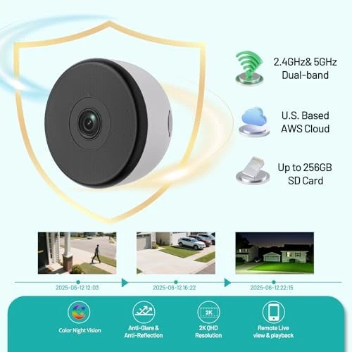Window Camera — Security Camera, Volmees