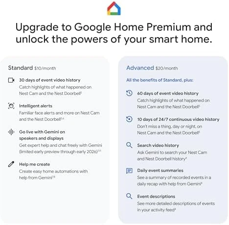 Wired Doorbell — Video Doorbell, Google