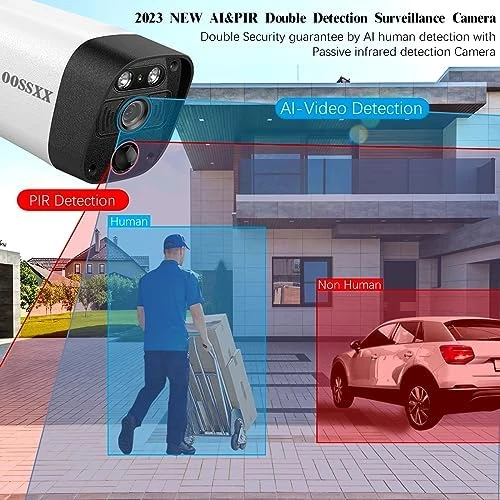 Wired Outdoor Security Camera System — Security Camera, OOSSXX
