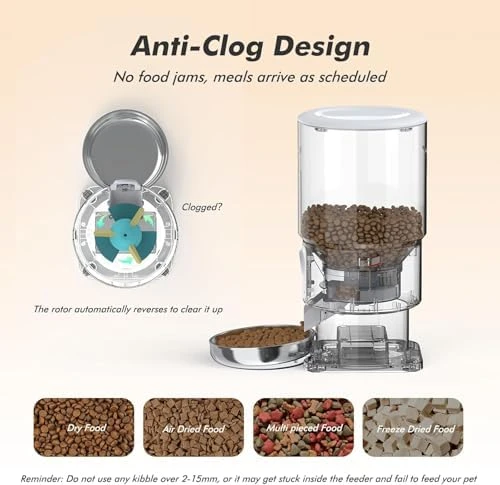 Automatic Pet Feeder with Camera — Automatic Pet Feeder, Nityers