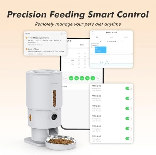 Automatic Pet Feeder with Camera — Automatic Pet Feeder, Nityers