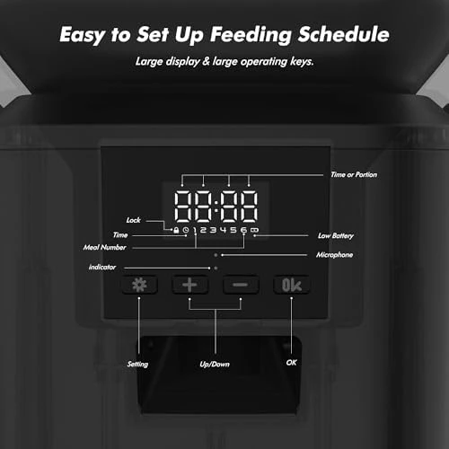 Automatic Pet Feeder — Automatic Pet Feeder, Nityers