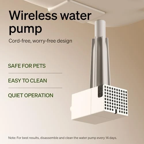 Cordless Cat Water Fountain — Cat Water Fountain, PETLIBRO