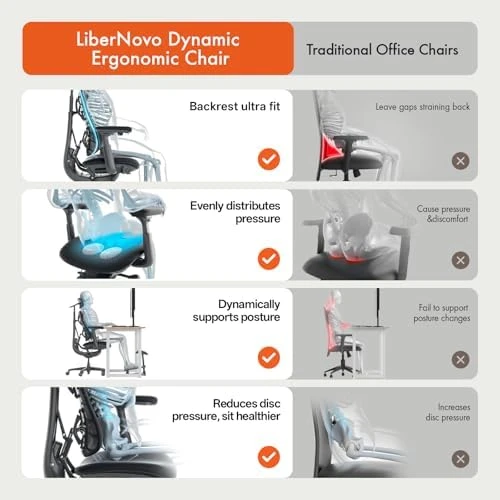 Dynamic Ergonomic Desk Chair with StepSync Footrest and Extra Battery Bundle — Smart Chairs, LiberNovo
