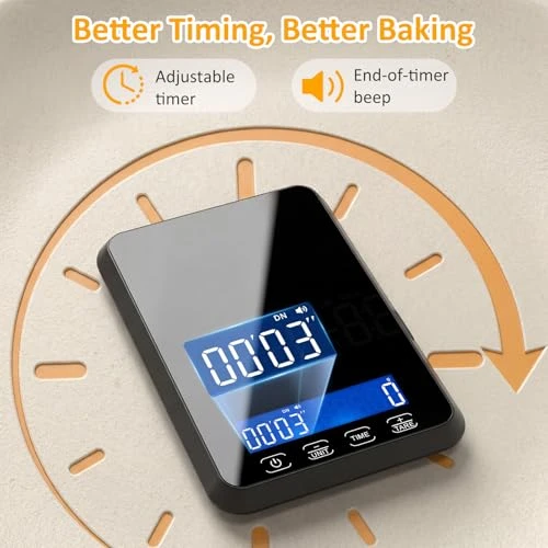 Food Scale — Kitchen Gadgets, Letron