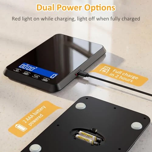 Food Scale — Kitchen Gadgets, Letron