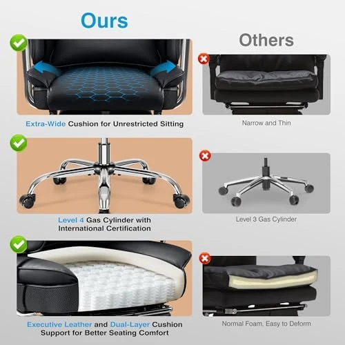 Office Chair Comfy, Big and Tall Executive Leather Chair, High Back Ergonomic Wide Chair with Footrest, Reclining... — Smart Chairs, ALLGOD