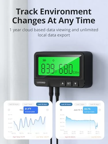 WiFi Temperature & Humidity Controller — Humidifier, Luxbird