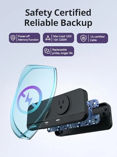 WiFi Temperature & Humidity Controller — Humidifier, Luxbird