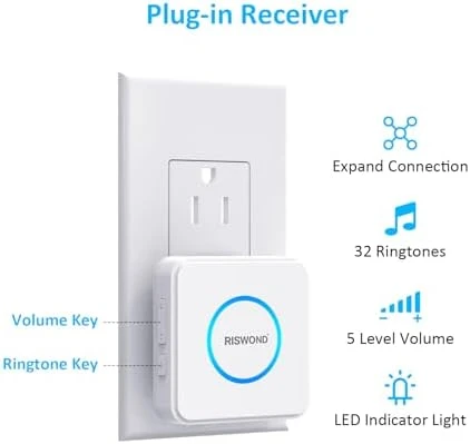 Motion Sensor Door Chime — Motion Sensor, AMHEY