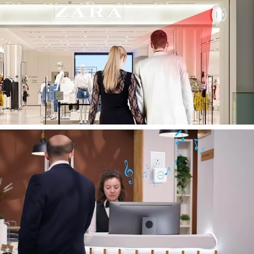 Motion Sensor Door Chime — Motion Sensor, AMHEY