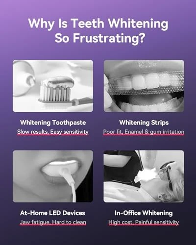 Whitening Electric Toothbrush — Electric Toothbrush, Bixdo