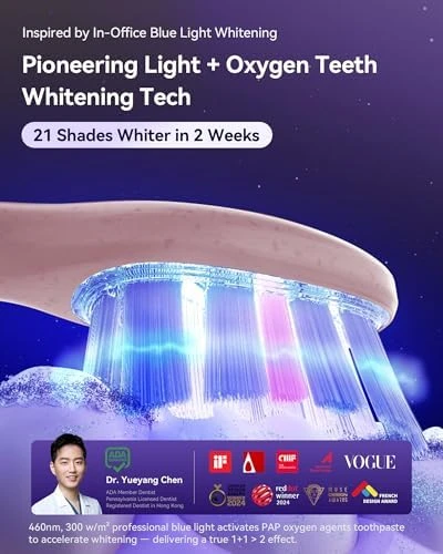 Whitening Electric Toothbrush — Electric Toothbrush, Bixdo