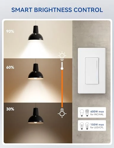 Smart Dimmer Light Switch — Smart Switch, ELEGRP