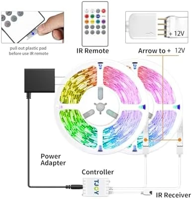 Smart LED Strip Lights — LED Strip Lights, TJOY