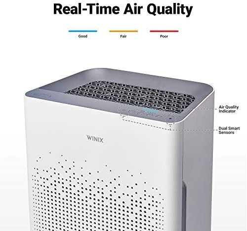 Air Purifier for Home Large Room — Air Purifier, Winix