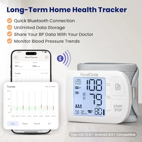 Automatic Blood Pressure Cuff — Blood Pressure Monitor, FondCircle