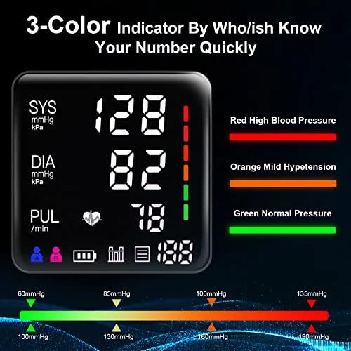 Automatic Digital Blood Pressure Monitor with Extra Large Cuff — Blood Pressure Monitor, LIVAROCI