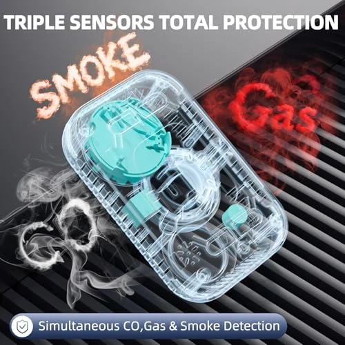 Carbon Monoxide, Natural Gas, and Smoke Detector with Temperature and Humidity Monitoring — Air Quality Monitor, TUIKEN